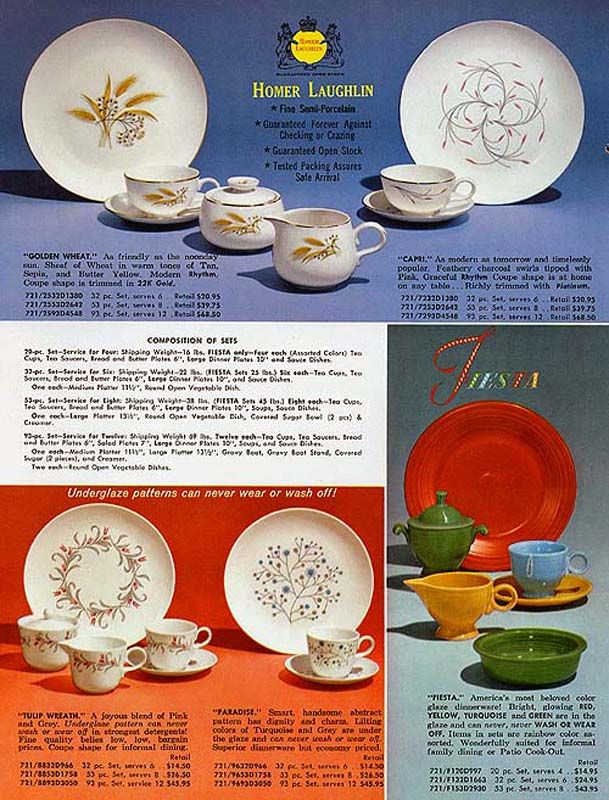 "The Pottery Papers" © HLC Dinnerware and Fiesta